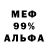 МЕФ VHQ Nikita Blnts